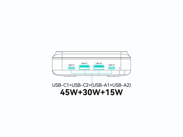 MOKiN 100W USB-C GaN Charging Station - 6 Ports Desktop Charger