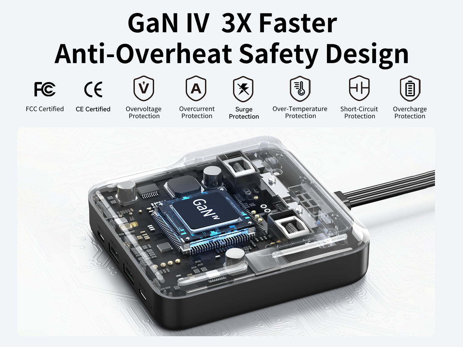 MOKiN 100W USB-C GaN Charging Station - 6 Ports Desktop Charger