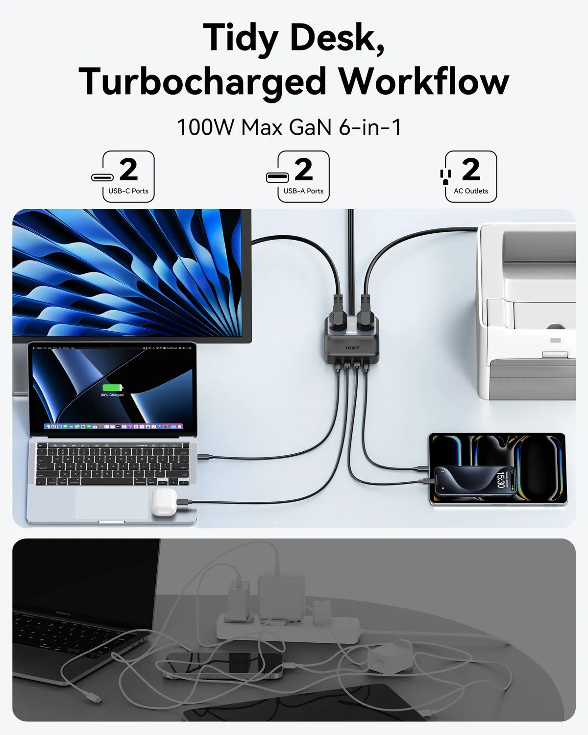 MOKiN 100W USB-C GaN Charging Station - 6 Ports Desktop Charger