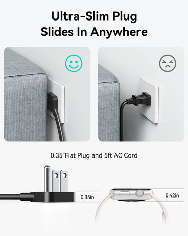 MOKiN 100W USB-C GaN Charging Station - 6 Ports Desktop Charger