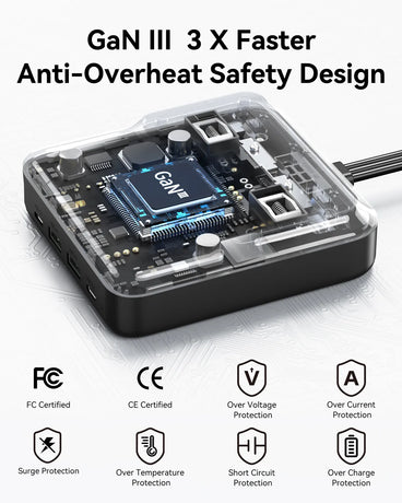 MOKiN 100W USB-C GaN Charging Station - 6 Ports Desktop Charger