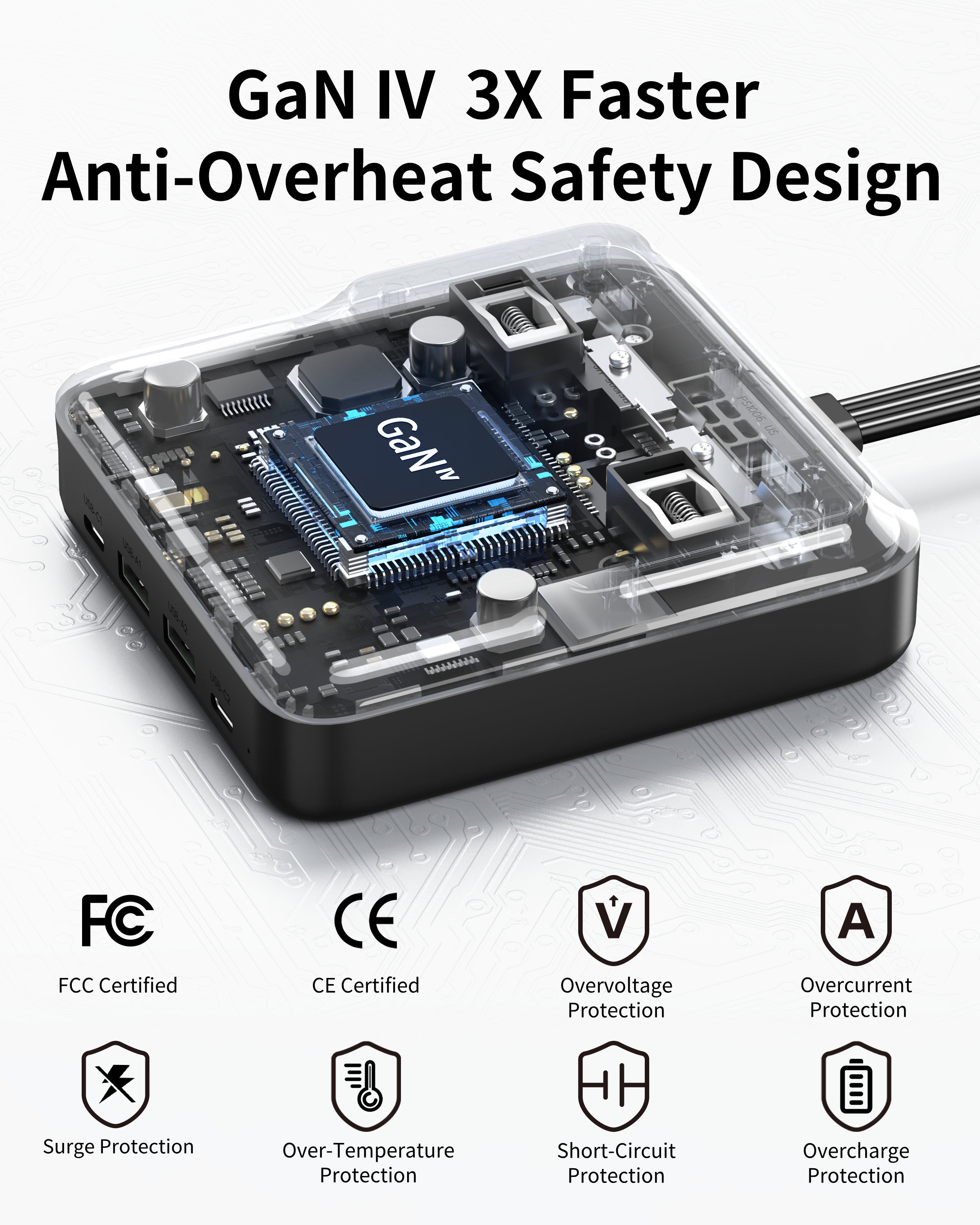 MOKiN 100W USB-C GaN Charging Station - 6 Ports Desktop Charger