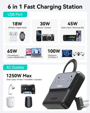 MOKiN 100W USB-C GaN Charging Station - 6 Ports Desktop Charger
