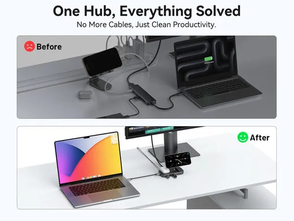 MOKiN 7-IN-1 USB C Docking Station with Wireless Charging
