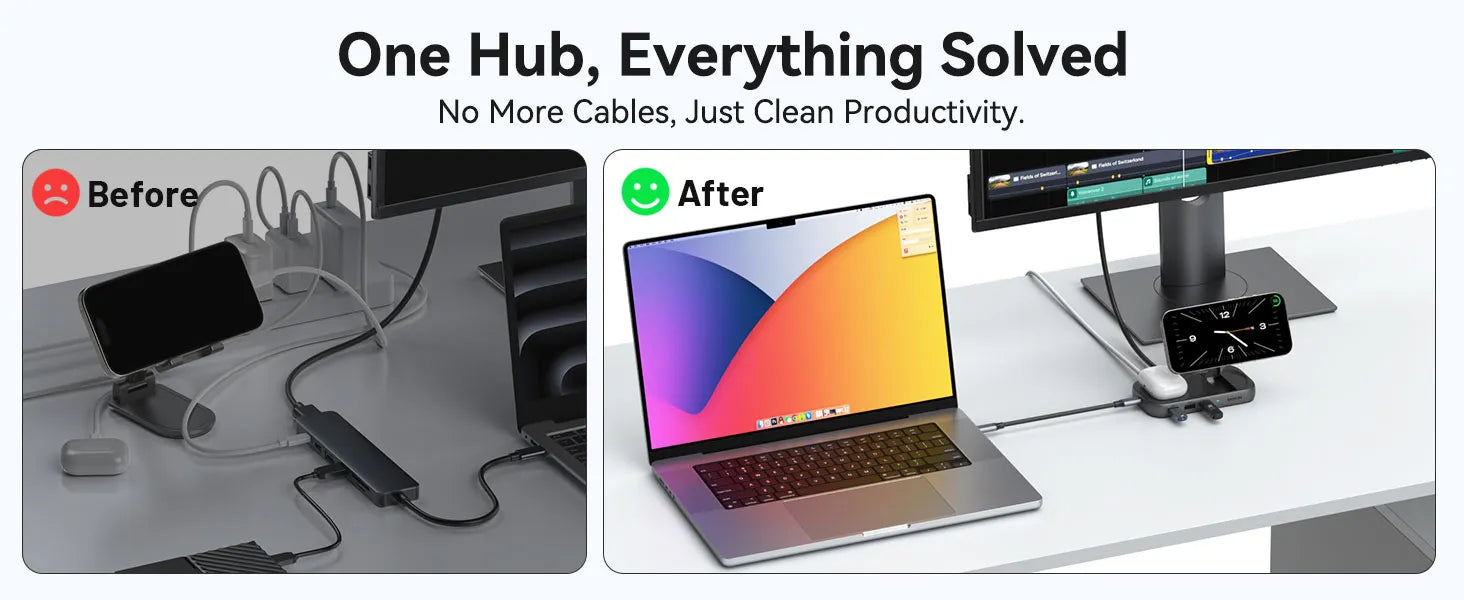 MOKiN 7-IN-1 USB C Docking Station with Wireless Charging