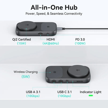 MOKiN 7-IN-1 USB C Docking Station with Wireless Charging