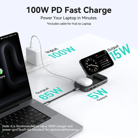 MOKiN 7-IN-1 USB C Docking Station with Wireless Charging
