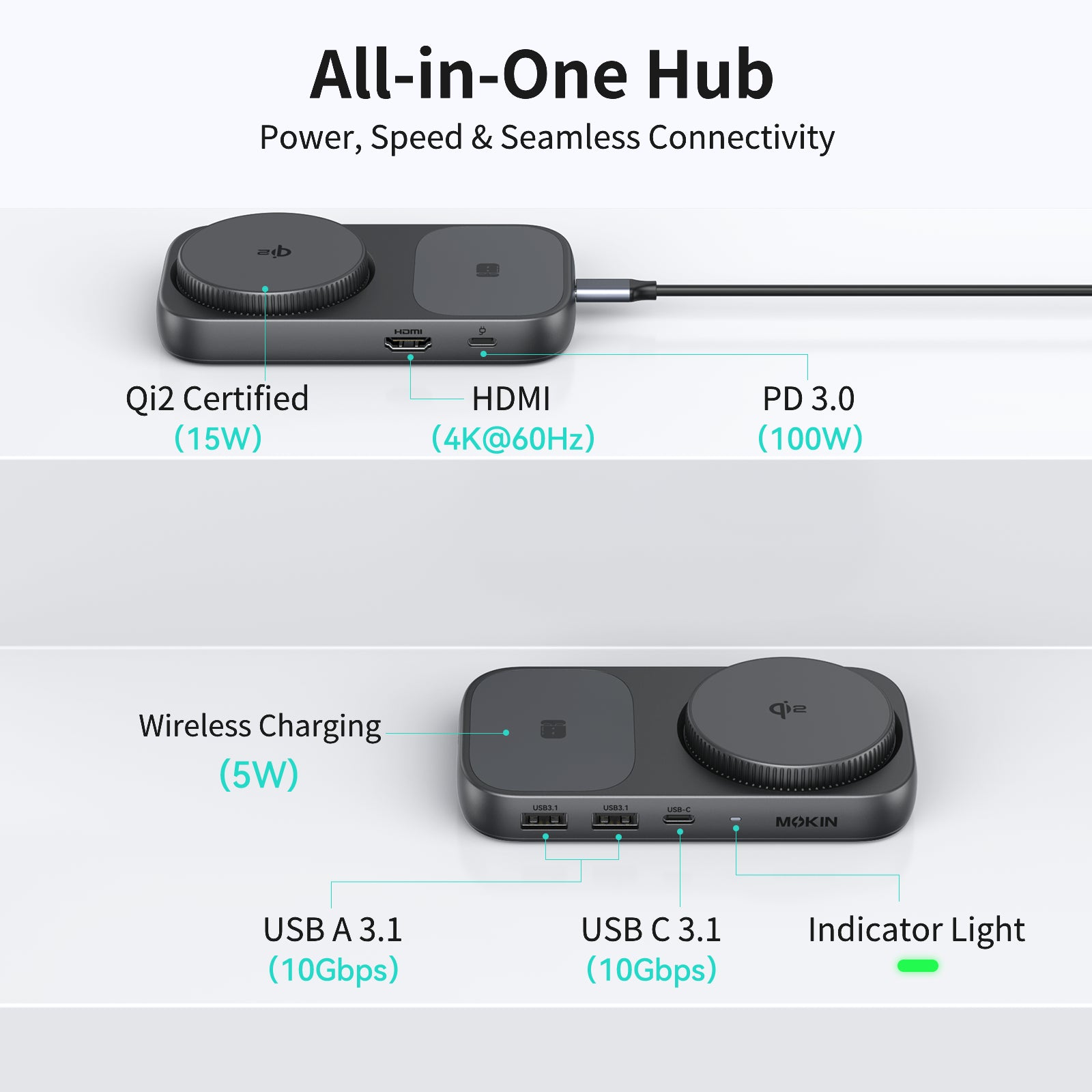 MOKiN 7-IN-1 USB C Docking Station with Wireless Charging