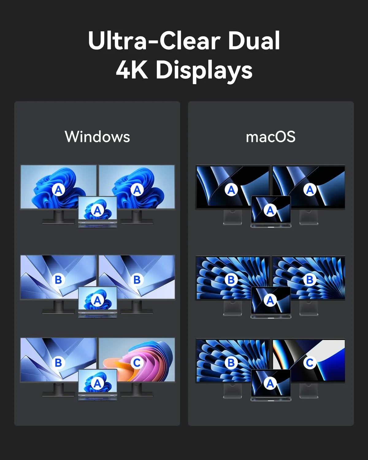 Dual Display for MacOS & Windows