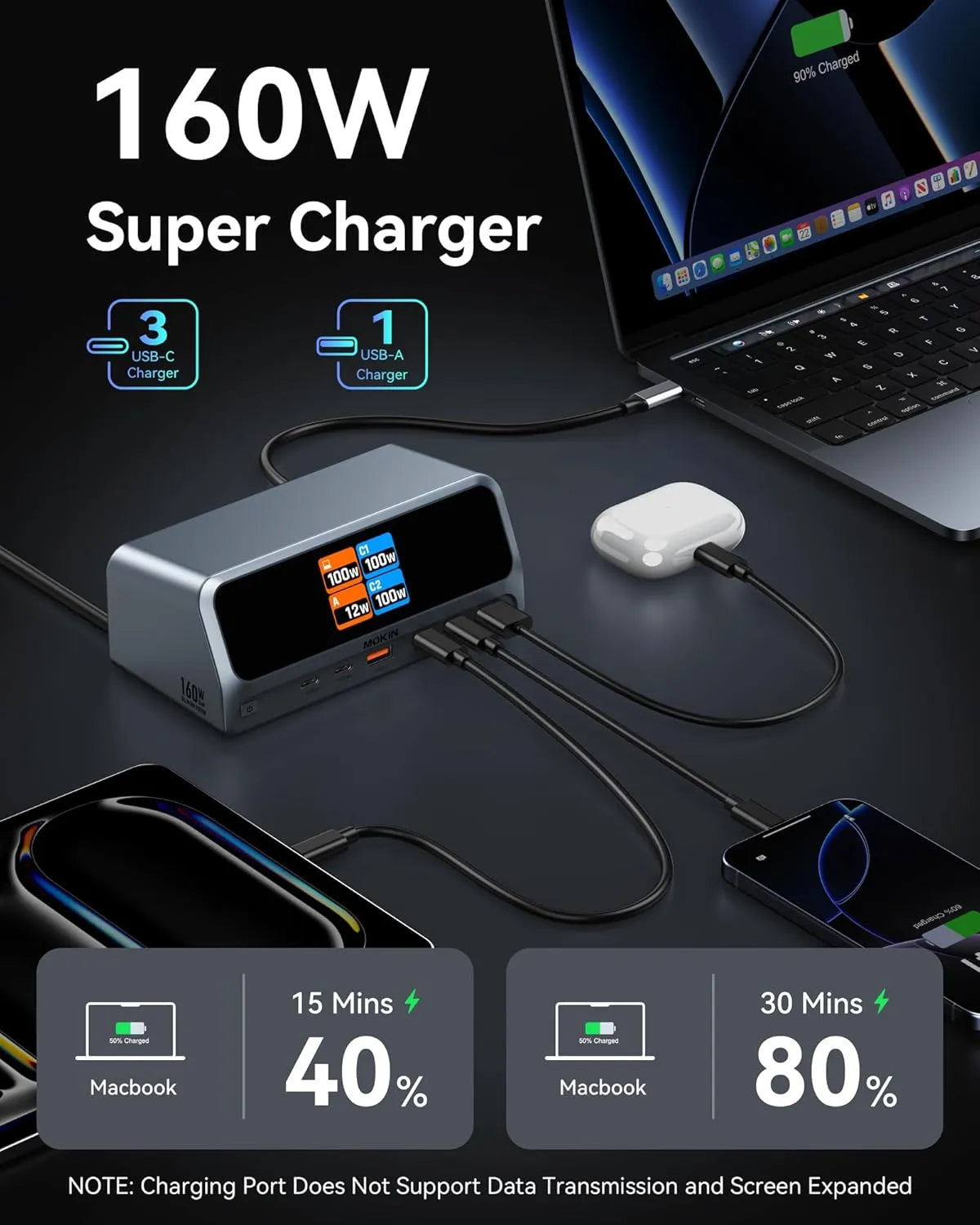 13 IN 1 Docking Station — 160W Super Charger