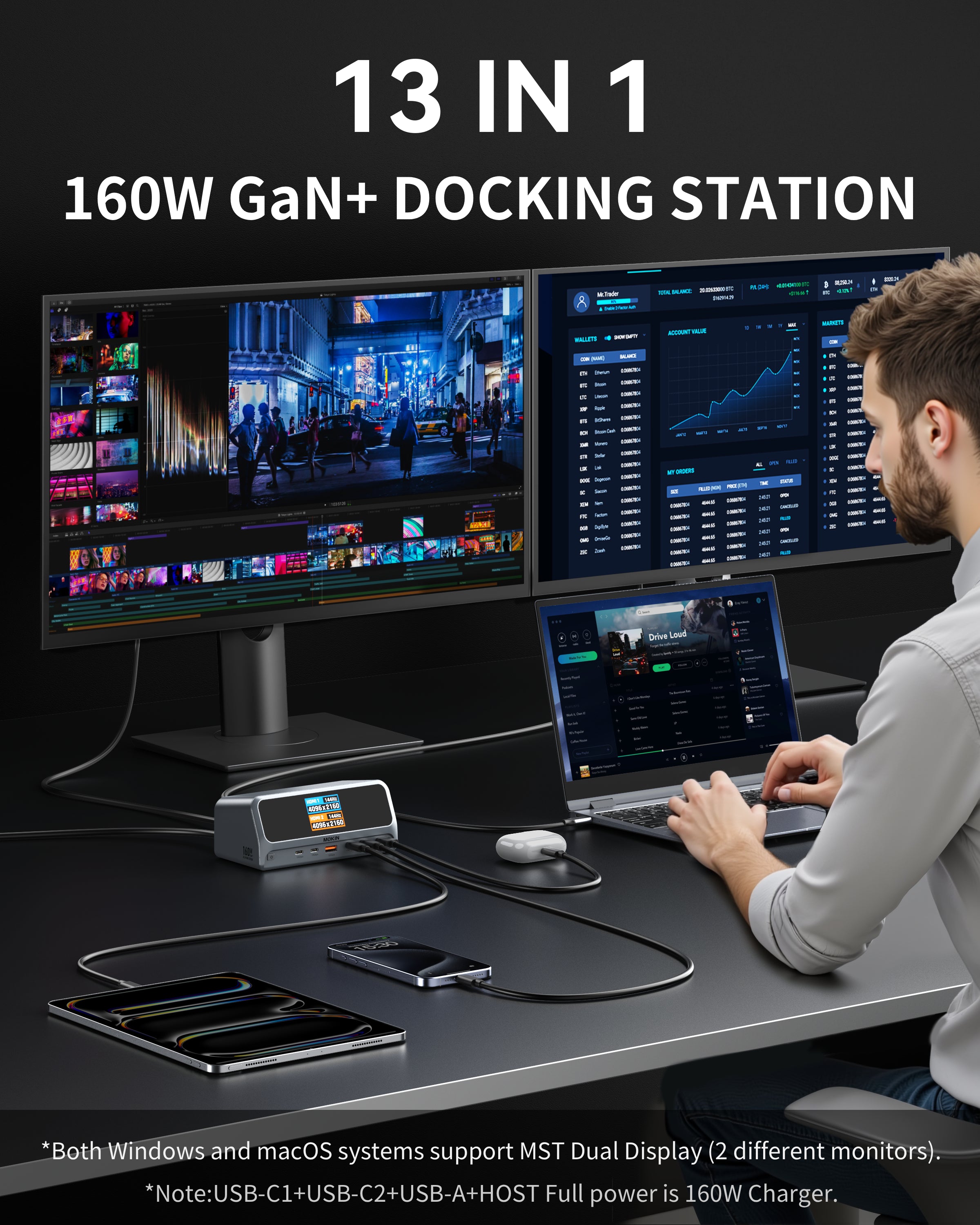 MOKiN 13-in-1 USB-C docking station with 2.26-inch LCD display, dual HDMI, and USB ports