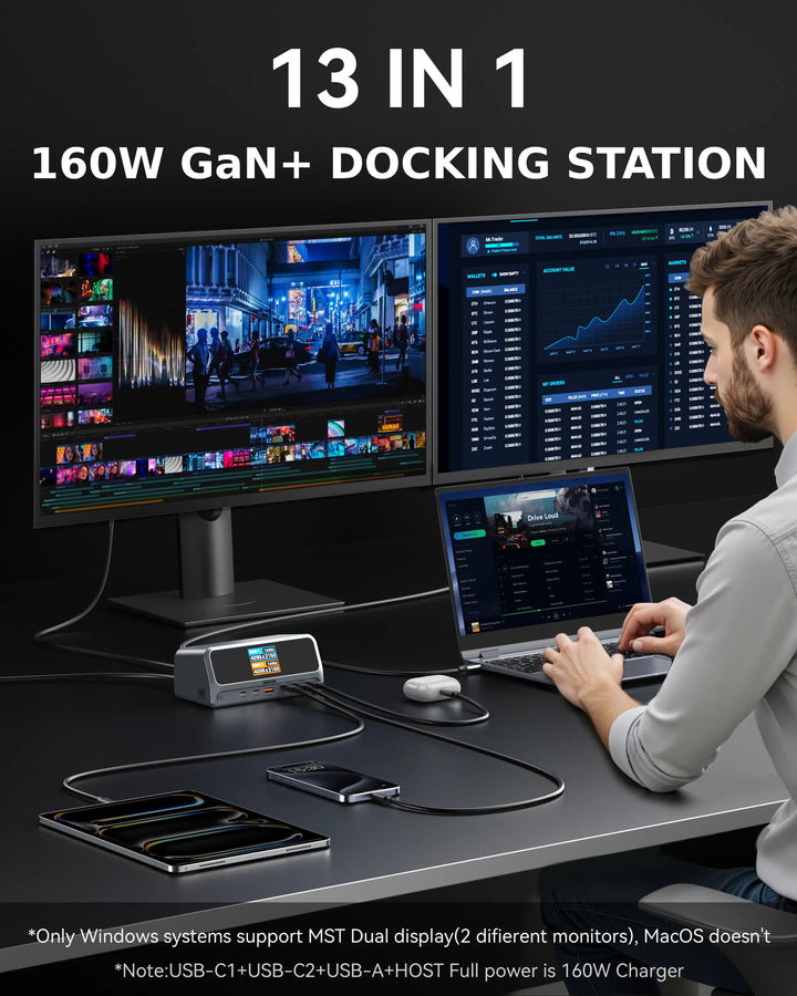 MOKiN 13-in-1 160W GaN+ Docking Station