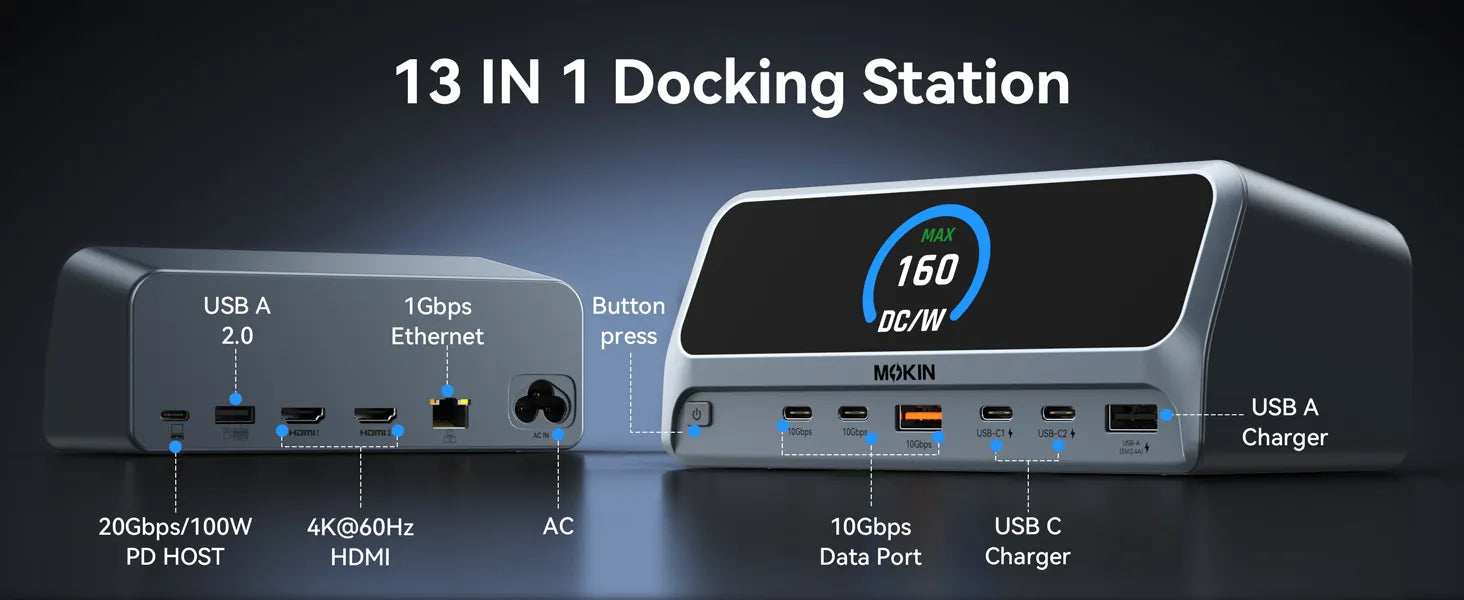 MOKiN 13-IN-1 160W USB-C Laptop Charging Station with 2.26-inch LCD Smart Display
