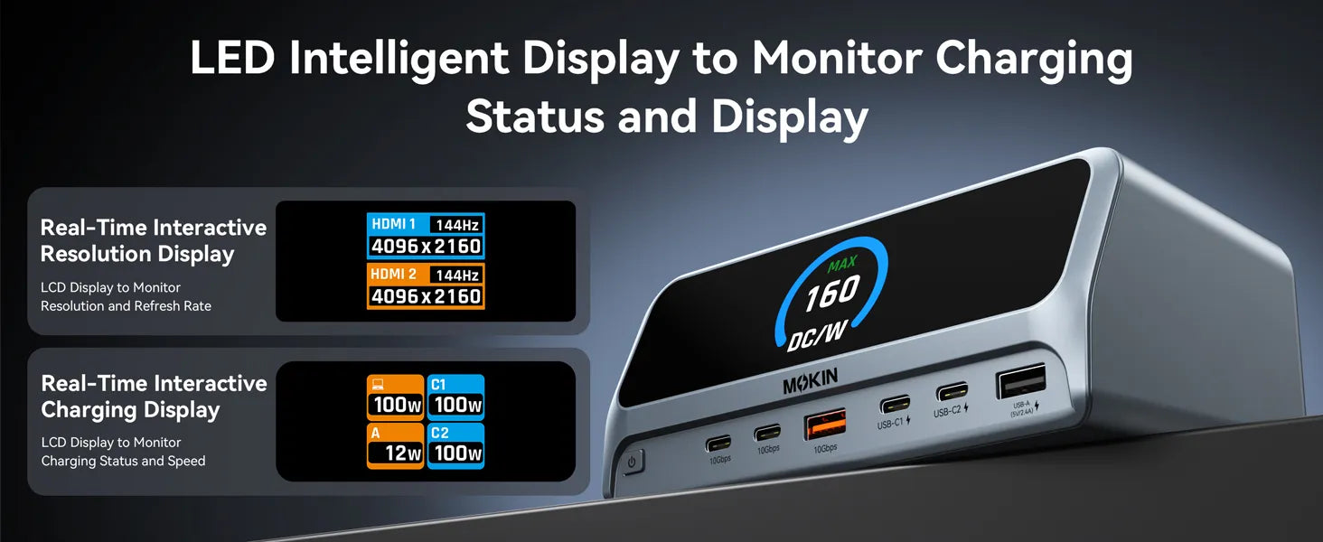 MOKiN 13-IN-1 160W USB-C Laptop Charging Station with 2.26-inch LCD Smart Display