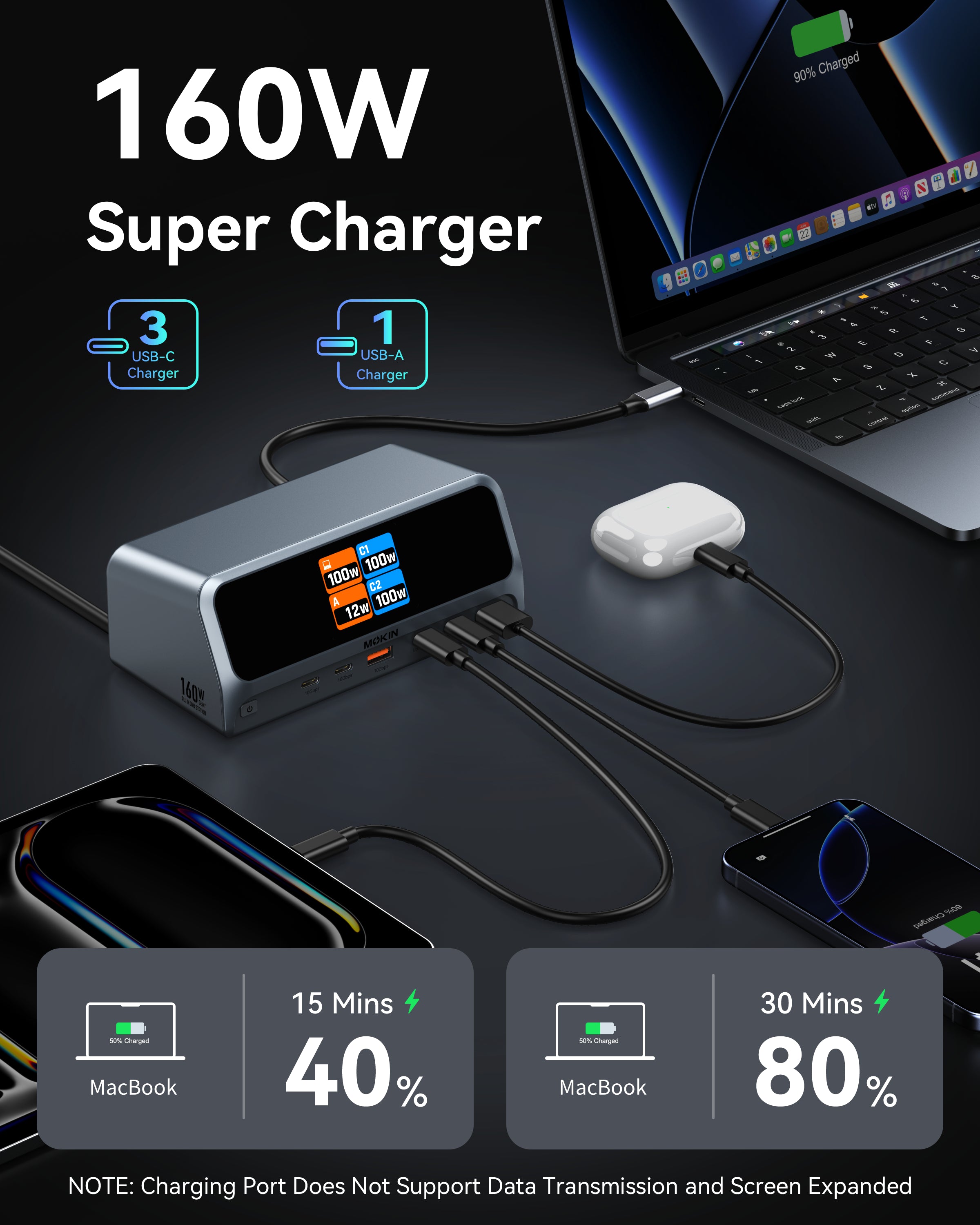 13 IN 1 Docking Station — 160W Super Charger