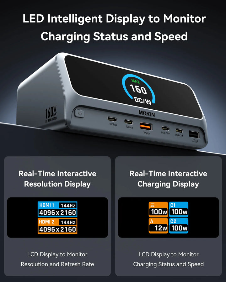 MOKiN 13-IN-1 160W USB-C Laptop Charging Station with 2.26-inch LCD Smart Display
