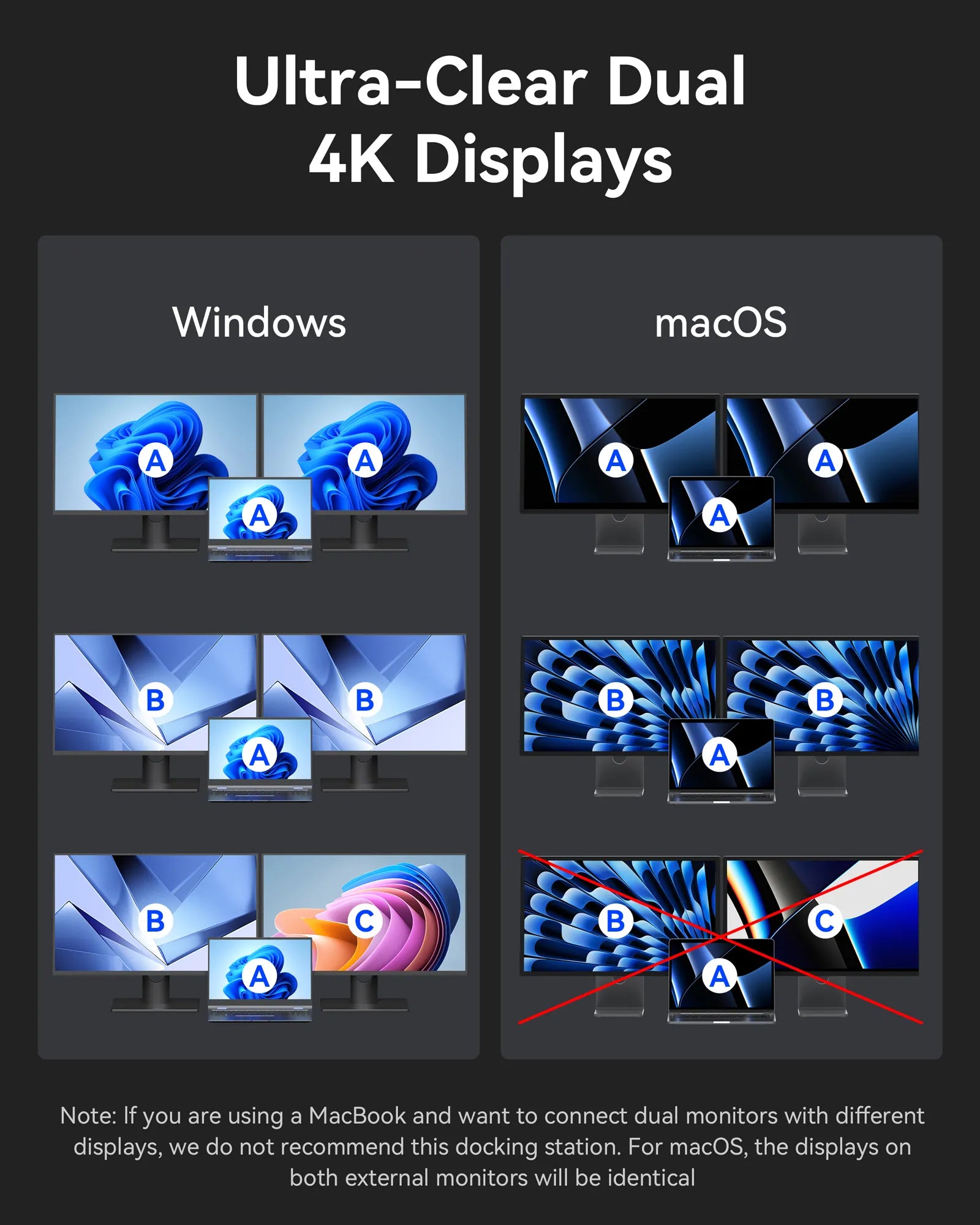 MOKiN 13-IN-1 160W USB-C Laptop Charging Station with 2.26-inch LCD Smart Display