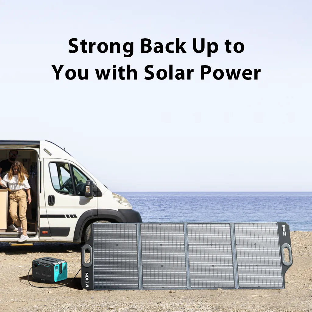 Mokin 120W Foldable Solar Panel with Adjustable Kickstand