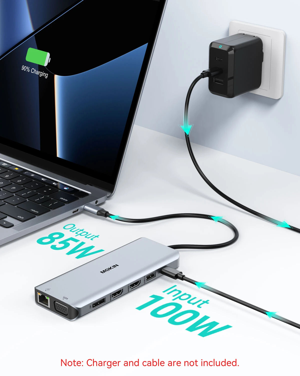 MOKiN 13-in-1 USB-C Docking Station Quad Monitor