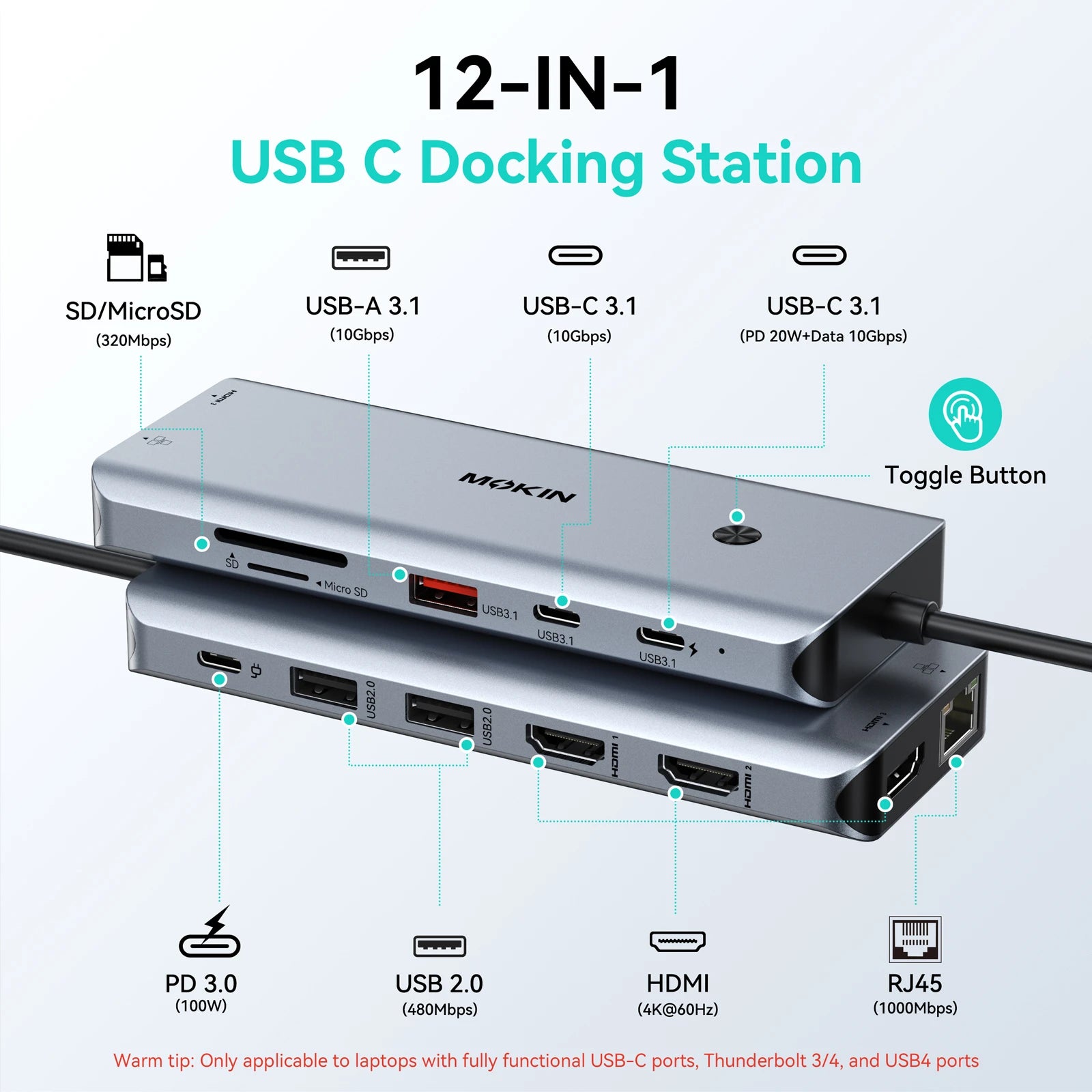 MOKiN 12-in-1 USB-C Docking Station with Screen Control Button