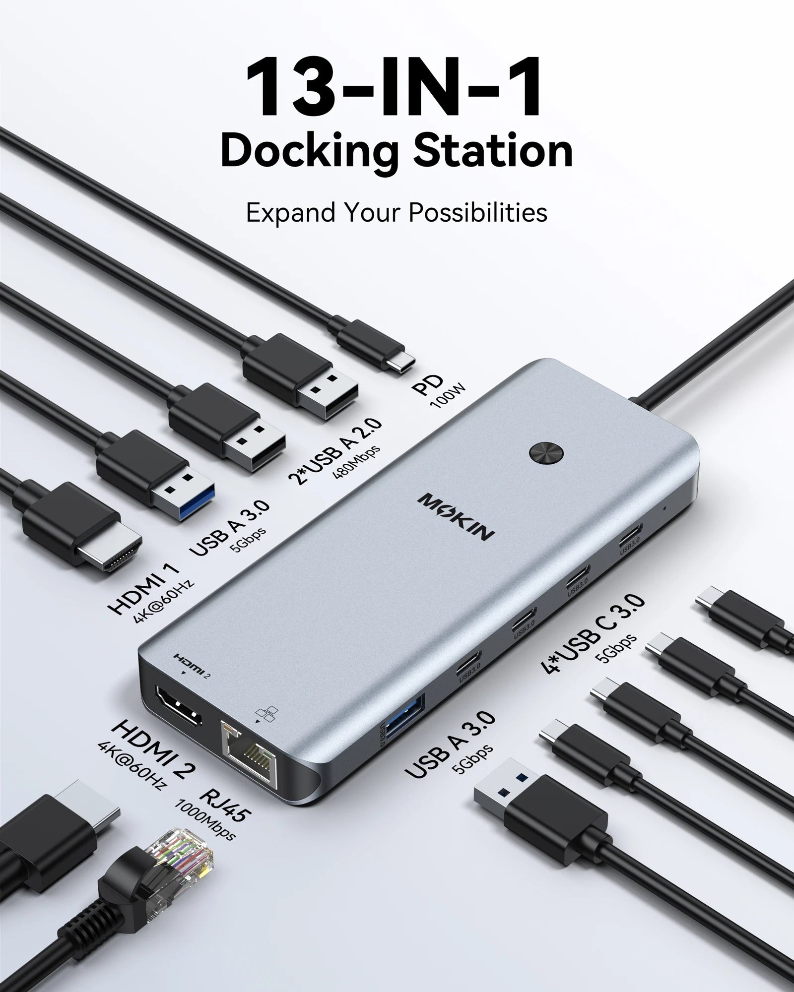 MOKiN 13-in-1 docking station with multiple ports for dual monitors