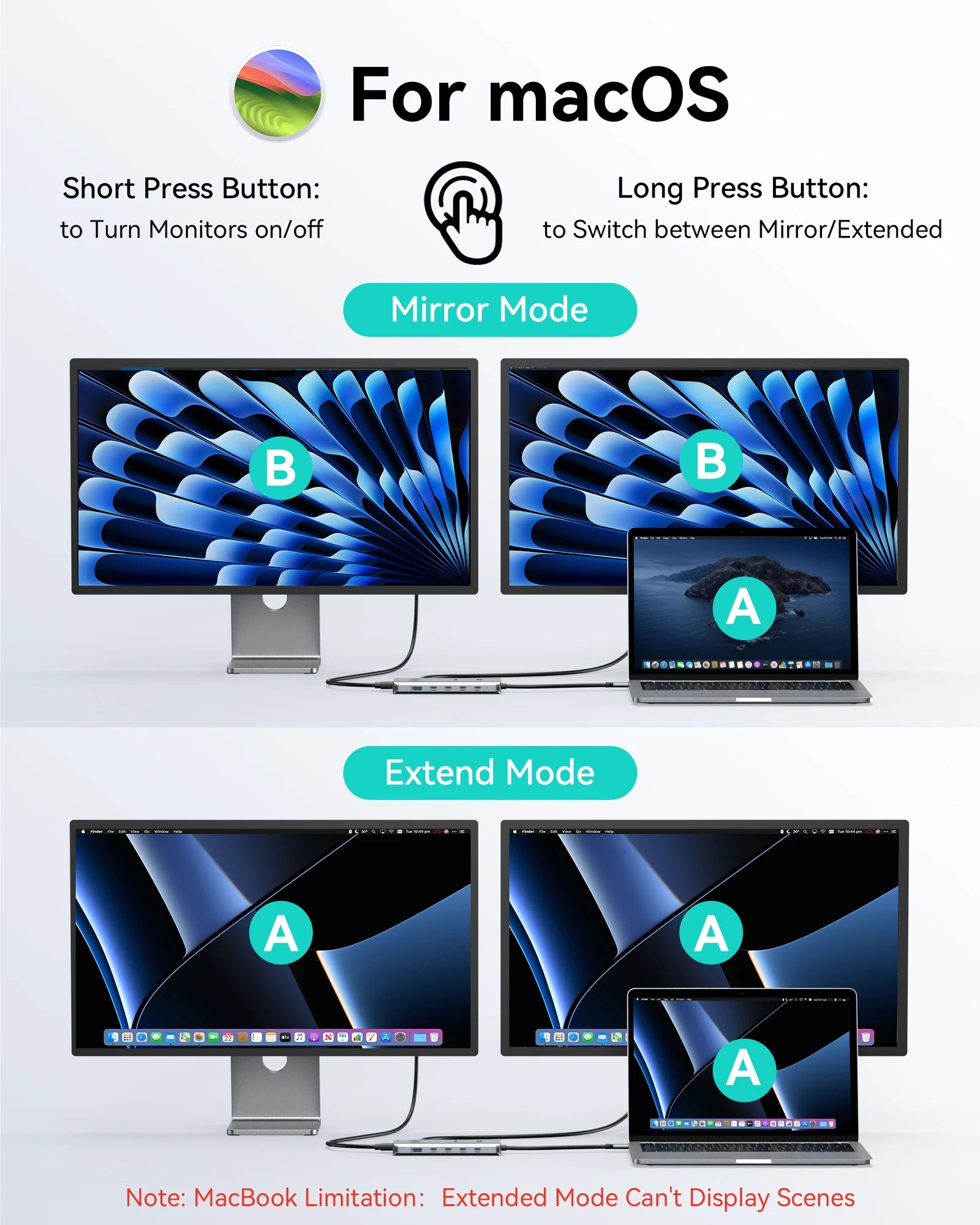 Black MOKiN 13-in-1 docking station with multiple ports for dual monitors