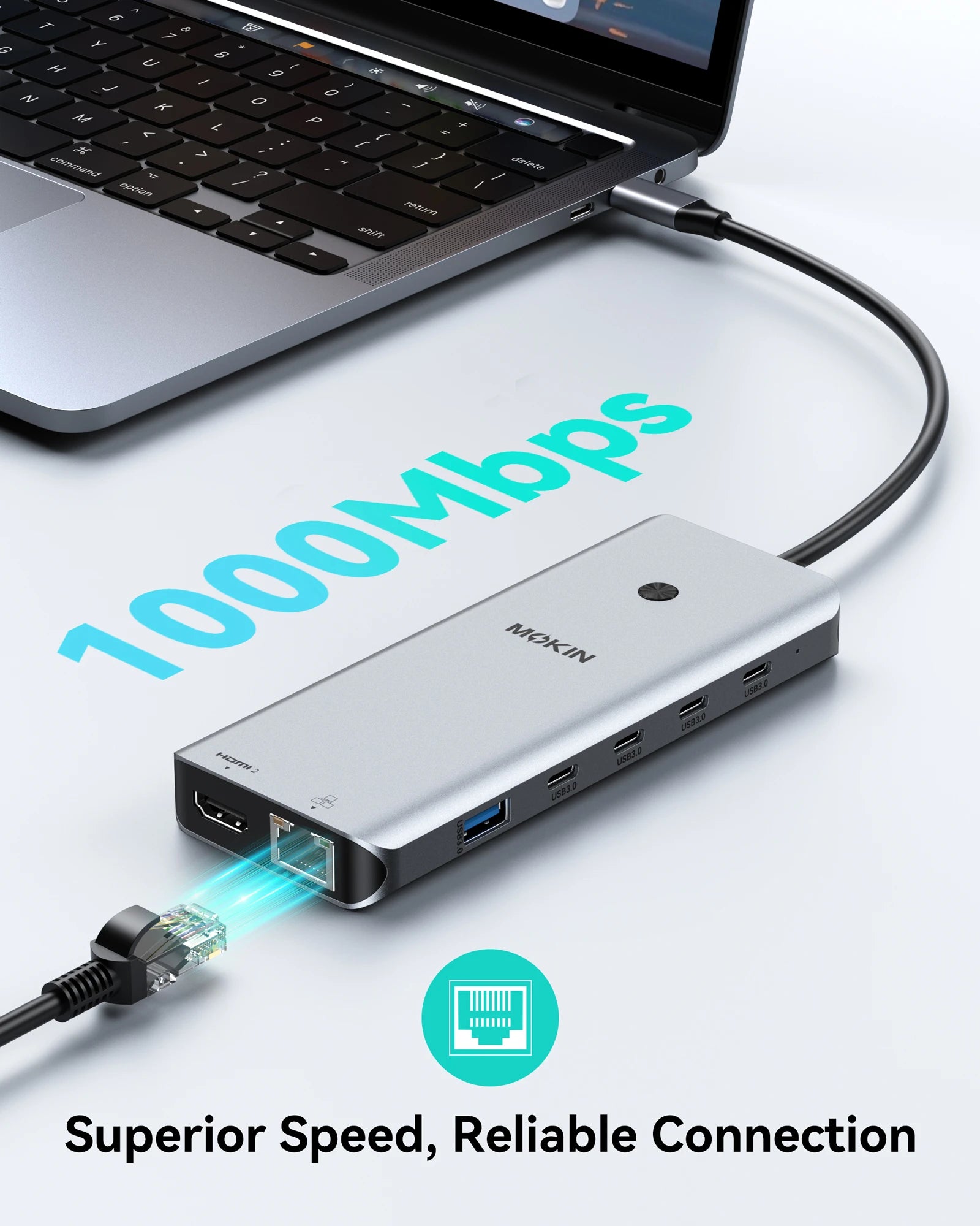 MOKiN 13-in-1 docking station with multiple ports for dual monitors