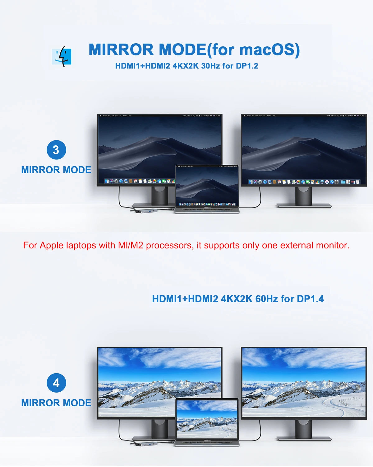 MOKiN 9 IN 2 MacBook Pro Docking Station Dual Monitor