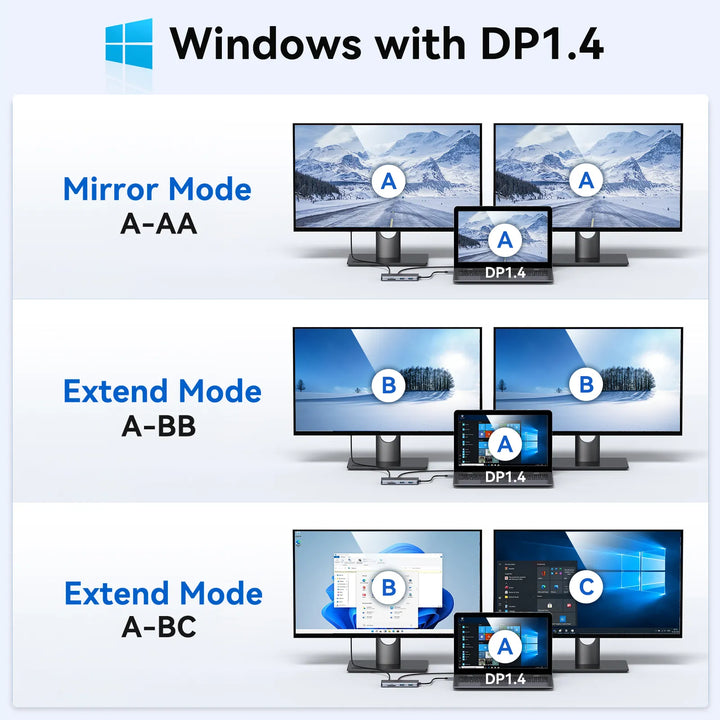 Windows with DP1.4