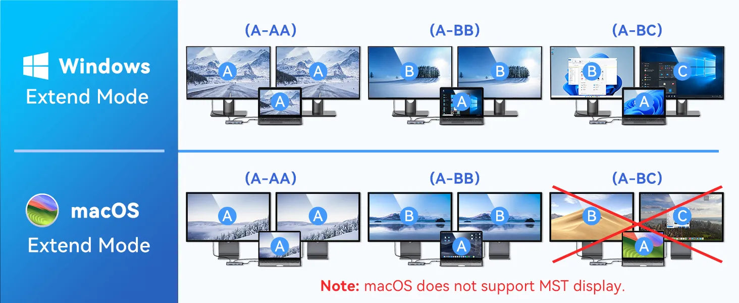 Dual Monitor for Laptop