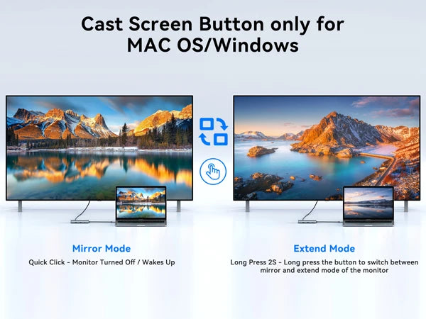 MOKiN 8 in 1 USB C Adapter with 100W PD and HDMI