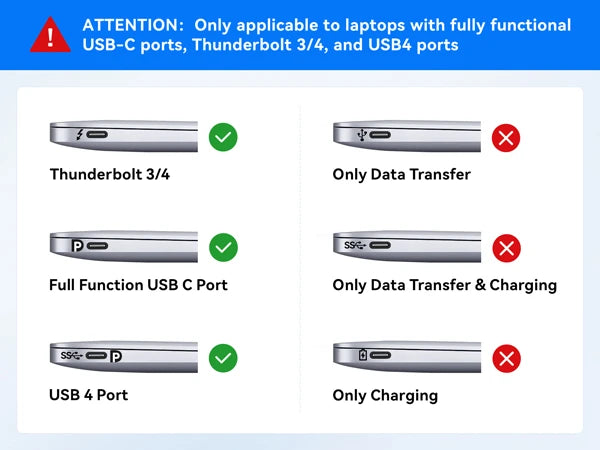 MOKiN 8 in 1 USB C Adapter with 100W PD and HDMI