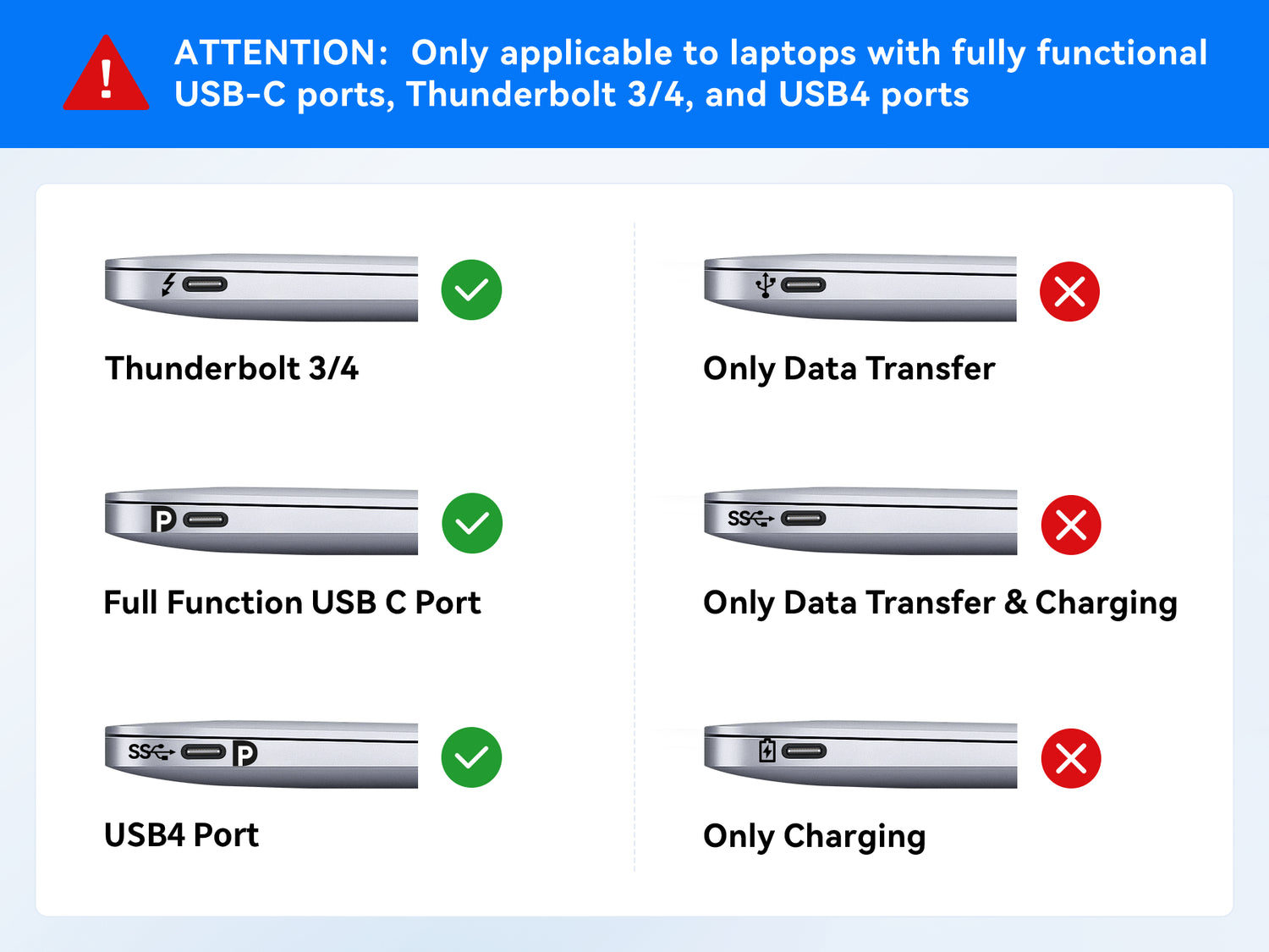 MOKiN 8 in 1 USB C Adapter with 100W PD and HDMI