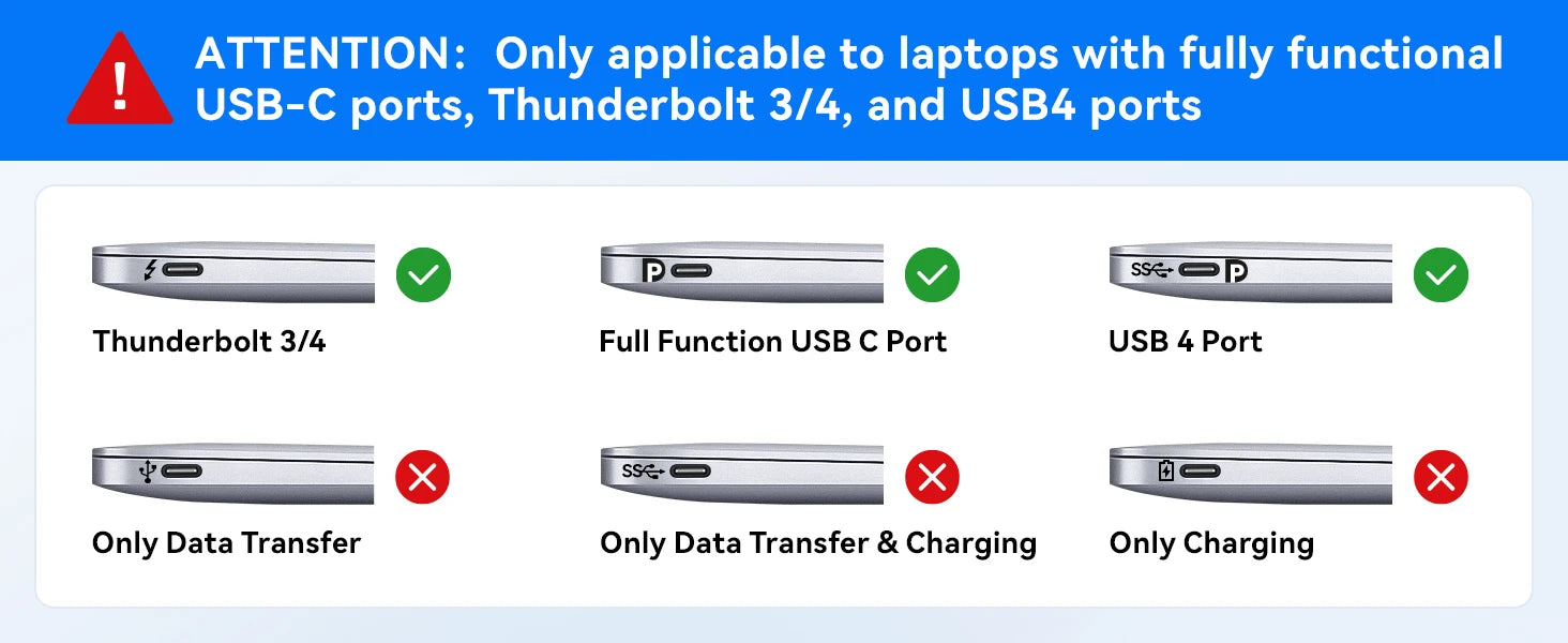 MOKiN 8 in 1 USB C Adapter with 100W PD and HDMI
