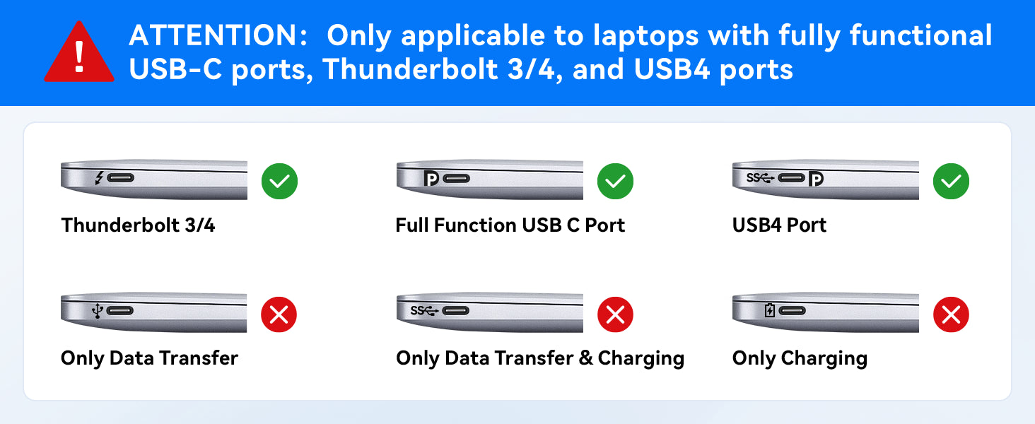 MOKiN 8 in 1 USB C Adapter with 100W PD and HDMI