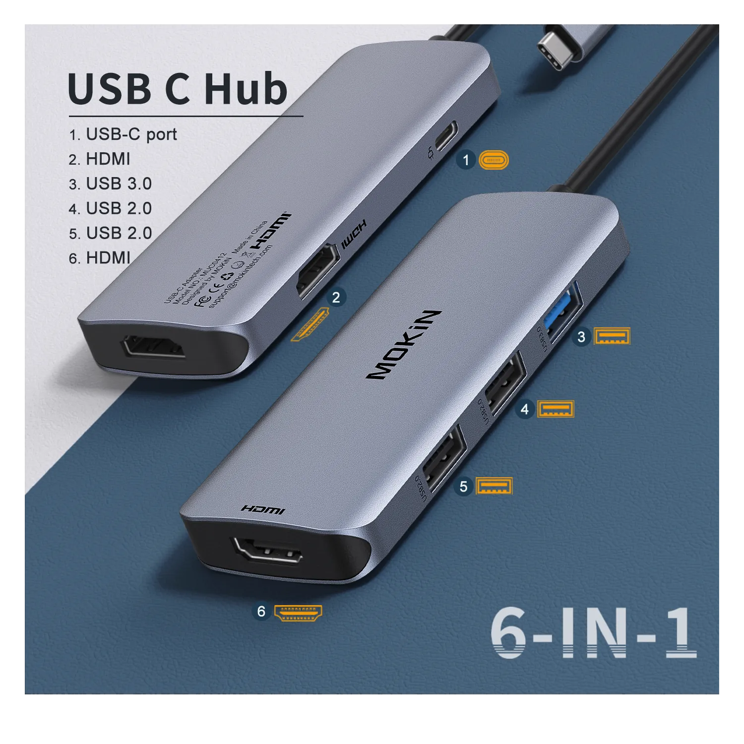 Mokin 6 IN 1 Docking Station USB C to Dual HDMI Adapter