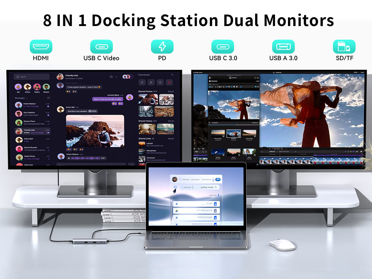 MOKiN 8 IN 1 USB C Video Docking Station Dual Monitor