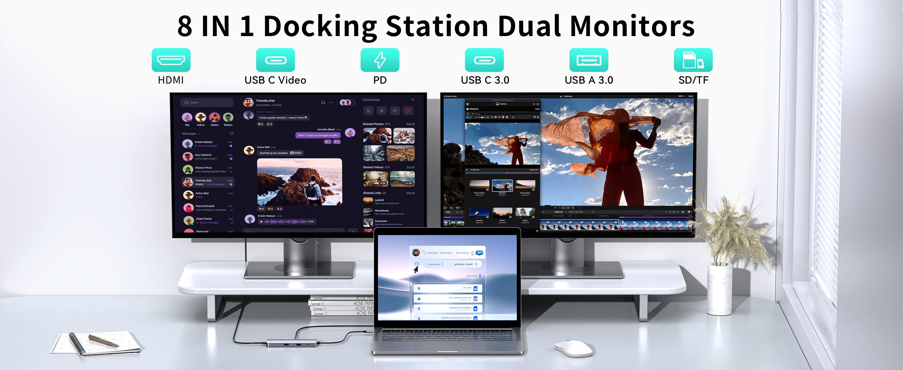 MOKiN 8 IN 1 USB C Video Docking Station Dual Monitor