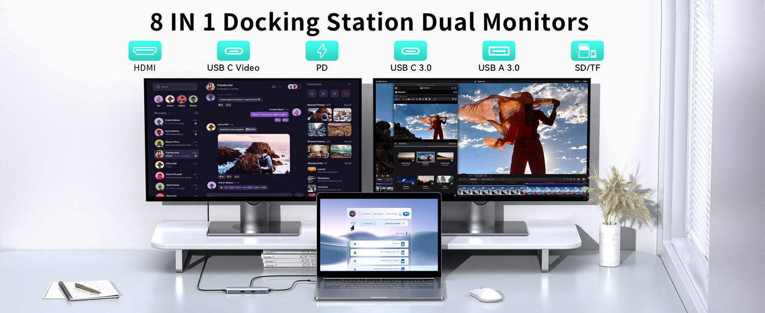 MOKiN 8 IN 1 USB C Video Docking Station Dual Monitor