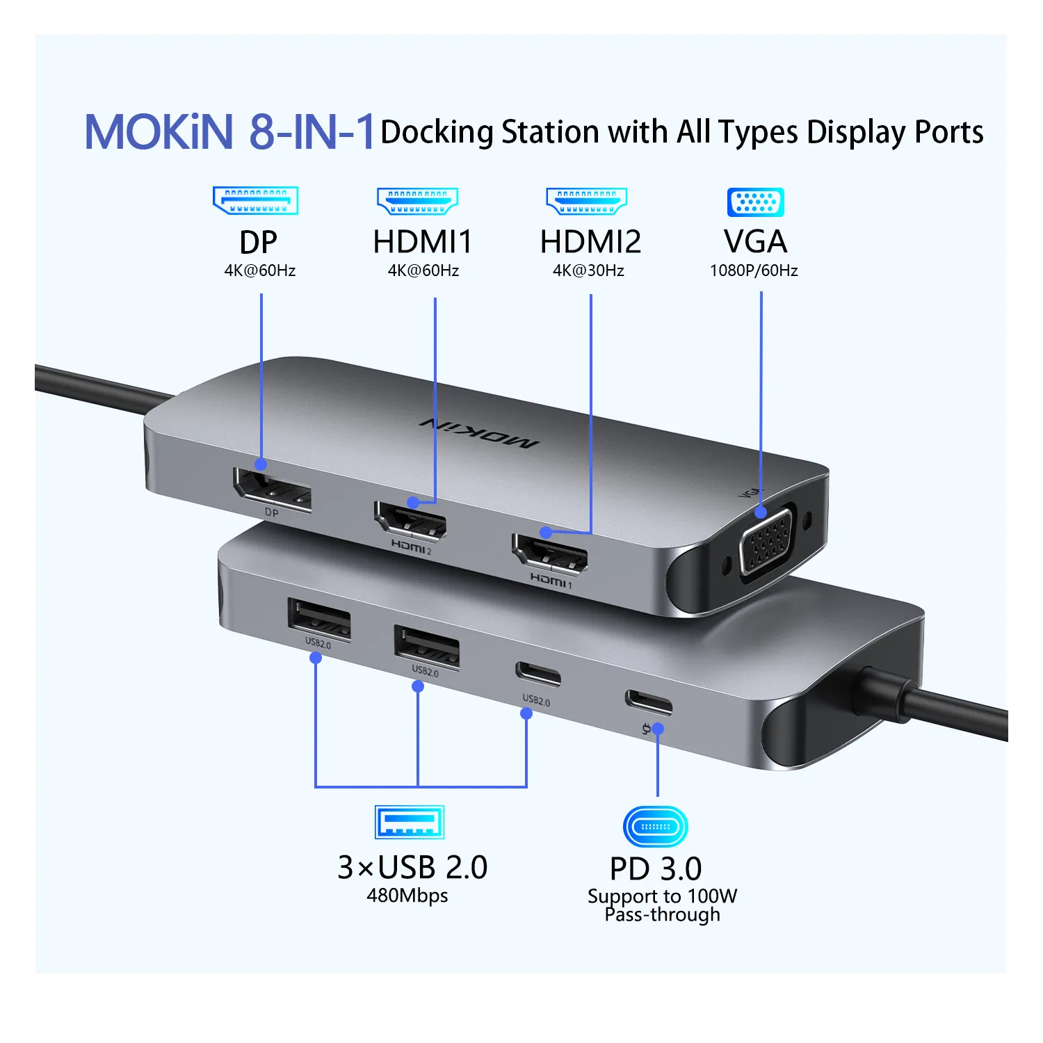 Mokin 8 IN 1 Laptop Docking Station Dual Monitor