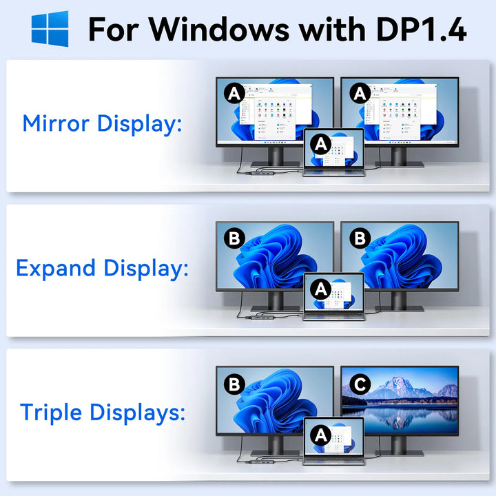 Docking Station For Window with DP1.4