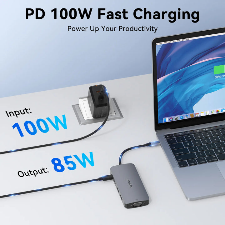 PD 100W Fast Charging