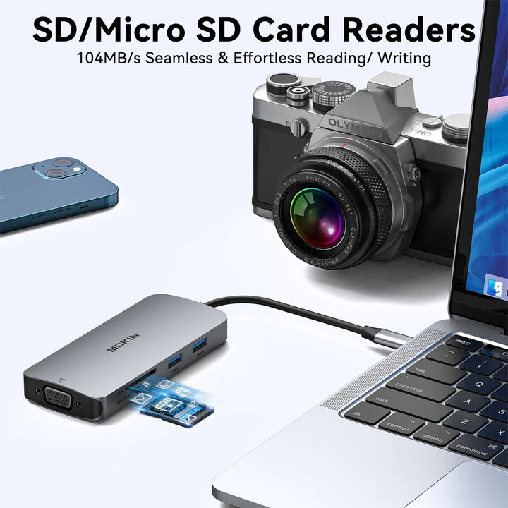 SD/Micro SD Card Readers