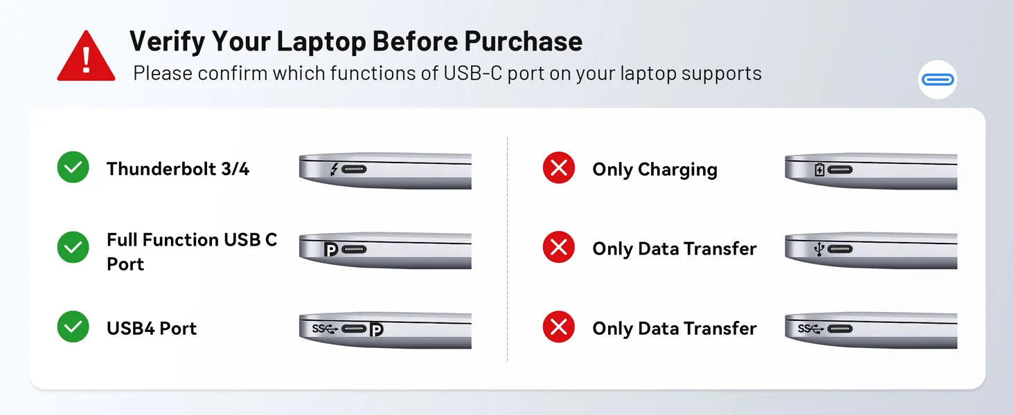 MOKiN 7-in-1 USB C Hub with Smart LED Display & PD 100W