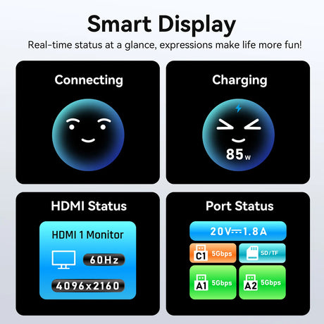 MOKiN 7-in-1 USB-C hub with smart LCD display and PD 100W, dark gray
