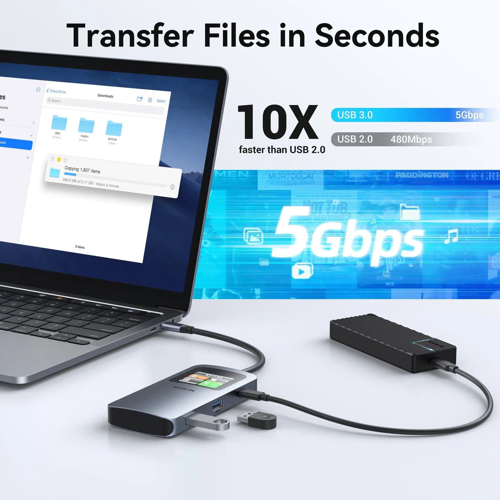 MOKiN 7-in-1 USB C Hub with Smart LED Display & PD 100W