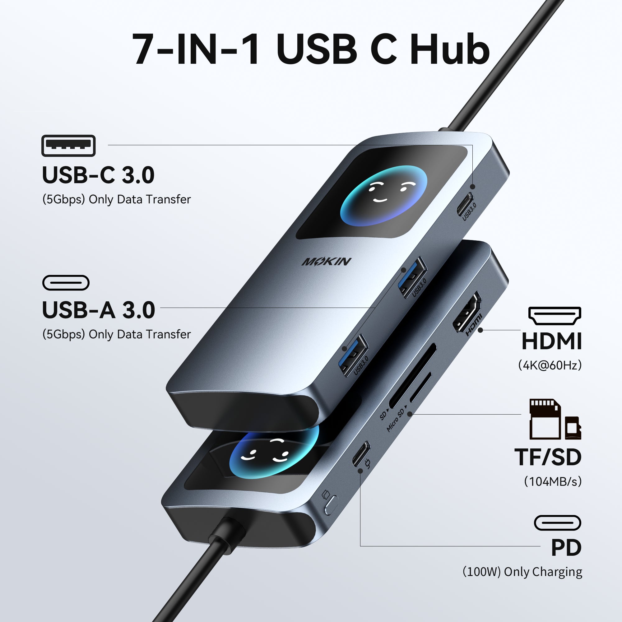 MOKiN 7-in-1 USB C Hub with Smart LED Display & PD 100W