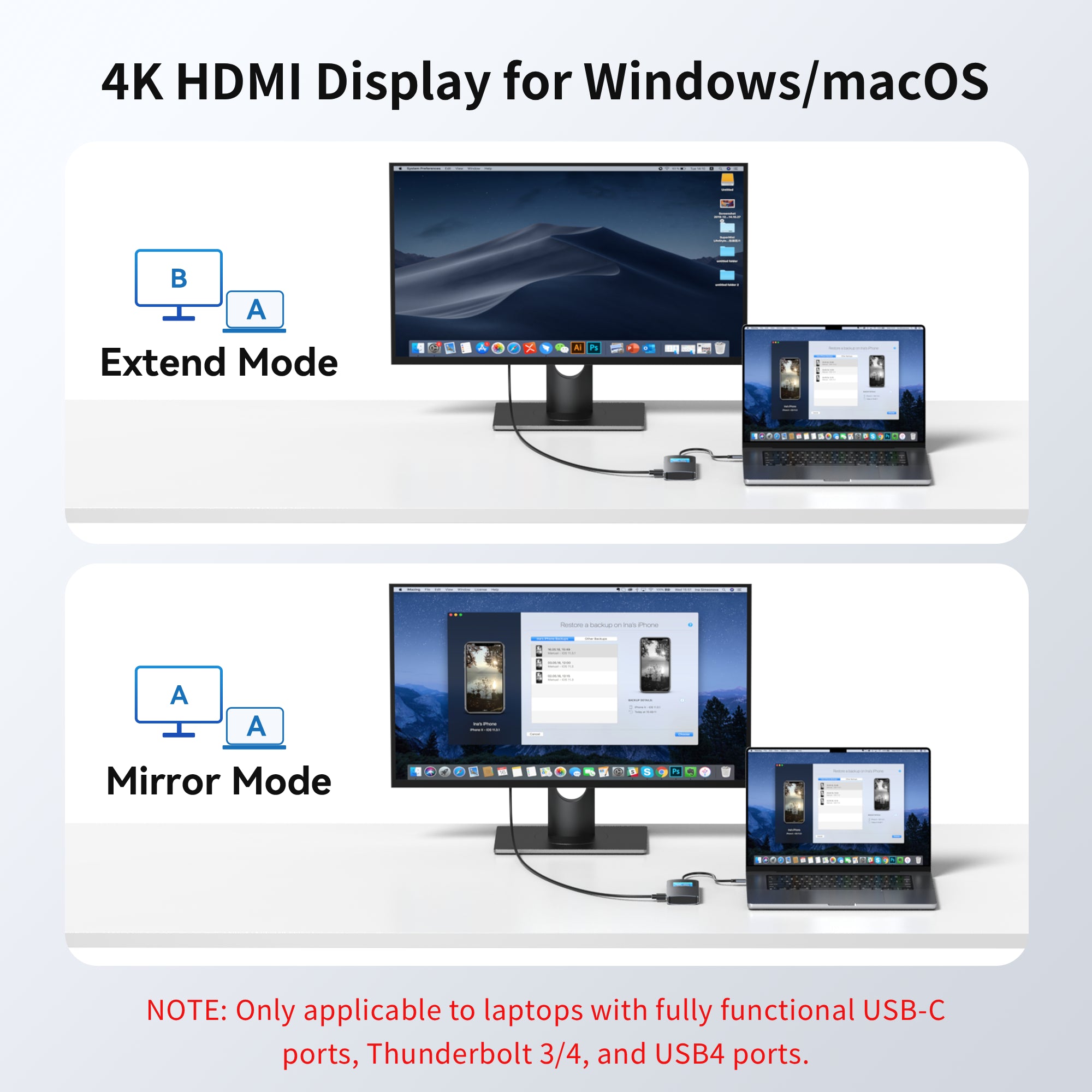 MOKiN 7-in-1 USB C Hub with Smart LED Display & PD 100W