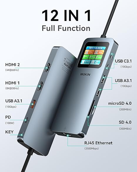 MOKiN 12-in-1 USB-C docking station with LCD display, dual HDMI, Ethernet and USB ports