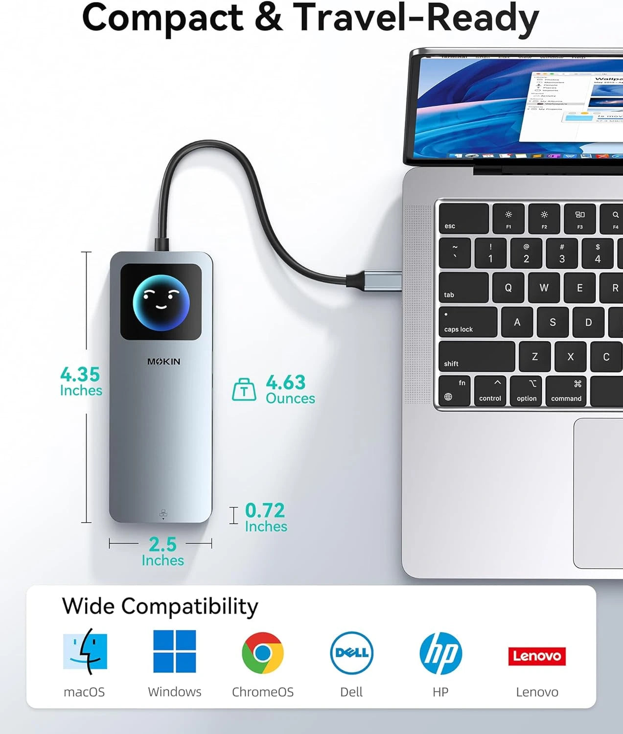 MOKiN 12-in-1 LCD Docking Station for a Smarter Dual-Monitor Workspace